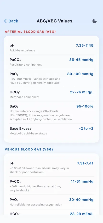 Rapid Vent Calculator reference screen listing normal ABG and VBG values