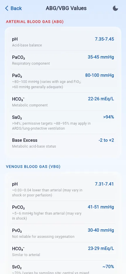 Rapid Vent Calculator reference screen listing normal ABG and VBG values