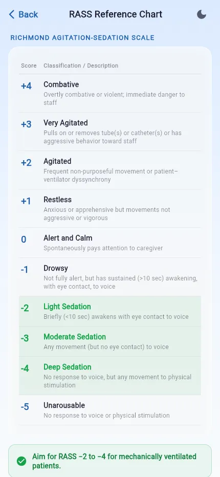RASS sedation scale reference chart in Rapid Vent Calculator